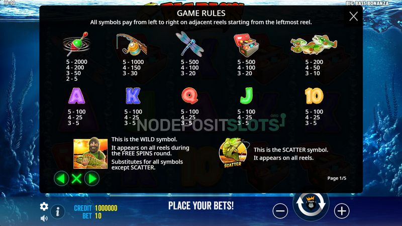 Review van de Big Bass Bonanza gokkast - 96% RTP, jackpots en bonussen